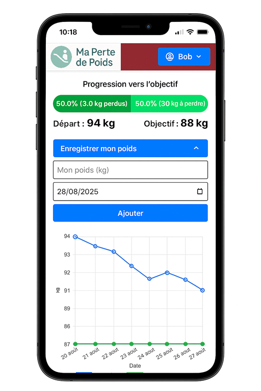 Application disponible sur smartphone