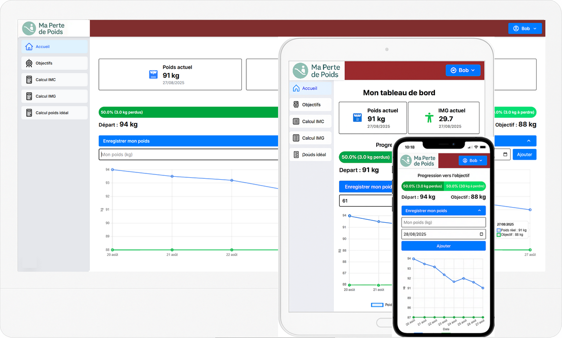 Application disponible sur tous supports ordinateur tablette et smartphone