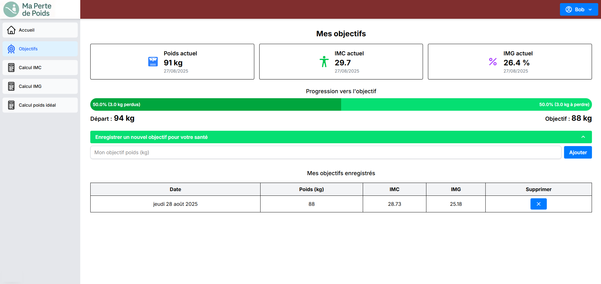 Objectifs personnalisés